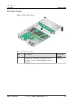 Preview for 227 page of Huawei V100R005 User Manual