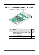 Preview for 239 page of Huawei V100R005 User Manual