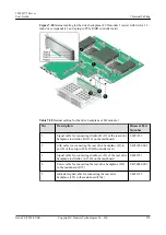 Preview for 241 page of Huawei V100R005 User Manual