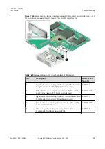 Preview for 243 page of Huawei V100R005 User Manual