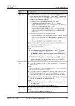 Preview for 259 page of Huawei V100R005 User Manual