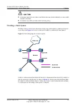 Preview for 38 page of Huawei V100R006C00 Configuration Manual