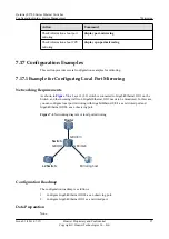 Предварительный просмотр 106 страницы Huawei V100R006C00 Configuration Manual