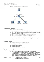 Предварительный просмотр 112 страницы Huawei V100R006C00 Configuration Manual