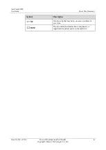 Preview for 4 page of Huawei V100R008 User Manual
