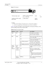 Preview for 12 page of Huawei V100R008 User Manual