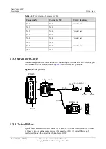 Preview for 15 page of Huawei V100R008 User Manual