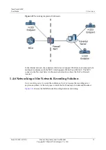 Preview for 21 page of Huawei V100R008 User Manual