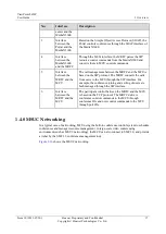 Preview for 25 page of Huawei V100R008 User Manual