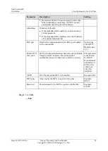 Preview for 42 page of Huawei V100R008 User Manual