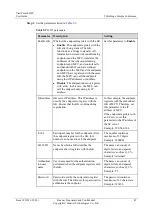 Preview for 53 page of Huawei V100R008 User Manual