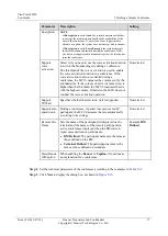 Preview for 65 page of Huawei V100R008 User Manual