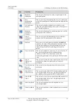 Preview for 80 page of Huawei V100R008 User Manual