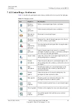 Preview for 94 page of Huawei V100R008 User Manual