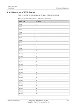 Preview for 110 page of Huawei V100R008 User Manual