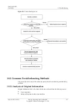 Preview for 125 page of Huawei V100R008 User Manual