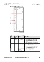 Preview for 46 page of Huawei V100R021C00 User Manual