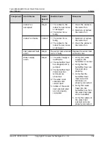 Preview for 404 page of Huawei V100R021C00 User Manual