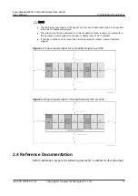 Предварительный просмотр 26 страницы Huawei V100R021C10 User Manual