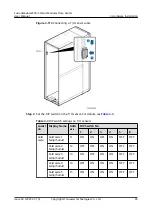 Предварительный просмотр 104 страницы Huawei V100R021C10 User Manual