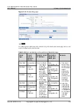Предварительный просмотр 162 страницы Huawei V100R021C10 User Manual