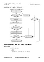 Предварительный просмотр 246 страницы Huawei V100R021C10 User Manual
