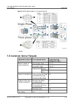 Предварительный просмотр 281 страницы Huawei V100R021C10 User Manual