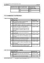 Предварительный просмотр 283 страницы Huawei V100R021C10 User Manual