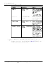 Preview for 40 page of Huawei V500R003C10 Installation And Commissioning Manual