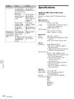 Preview for 110 page of Huawei ViewPoint 8050 User Manual