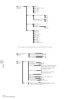 Preview for 120 page of Huawei ViewPoint 8050 User Manual