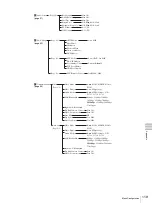 Preview for 121 page of Huawei ViewPoint 8050 User Manual