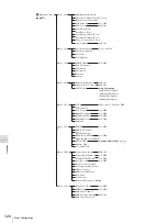 Preview for 122 page of Huawei ViewPoint 8050 User Manual