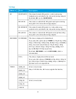 Preview for 9 page of Huawei VPC800 Quick Start Manual