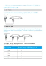 Preview for 3 page of Huawei VPM220 Quick Start Manual