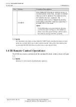 Preview for 16 page of Huawei VS-EC-H24R User Manual