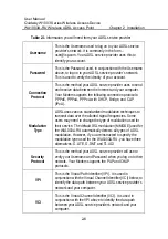 Preview for 20 page of Huawei WA1003A-RU User Manual