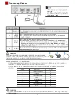 Предварительный просмотр 8 страницы Huawei WA635SN-GN Quick Start Manual