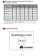 Предварительный просмотр 15 страницы Huawei WA635SN-GN Quick Start Manual