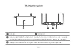 Preview for 54 page of Huawei WIFI AX2 Quick Start Manual