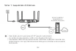 Preview for 67 page of Huawei WIFI AX2 Quick Start Manual