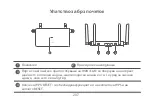 Preview for 210 page of Huawei WIFI AX2 Quick Start Manual