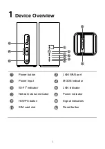 Preview for 2 page of Huawei WiFi Cube 2 4G Quick Start Manual