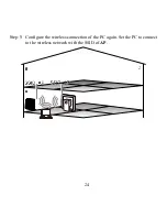 Preview for 30 page of Huawei WS320 User Manual