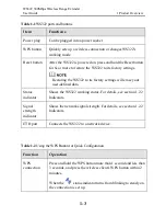 Preview for 11 page of Huawei WS322 User Manual