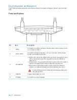 Предварительный просмотр 5 страницы Huawei WS329 User Manual