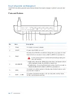 Предварительный просмотр 5 страницы Huawei WS330 User Manual