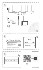 Предварительный просмотр 2 страницы Huawei WS5200 V3 Quick Start Manual