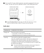 Preview for 5 page of Huawei WS5200 Quick Start Manual