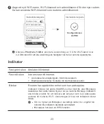 Preview for 25 page of Huawei WS5200 Quick Start Manual